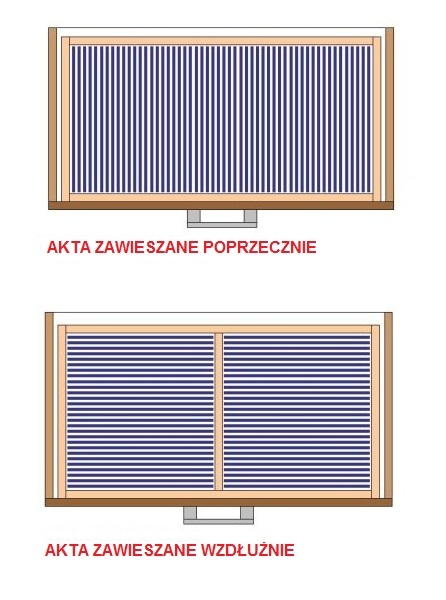 sposoby zawieszania akt w szufladzie